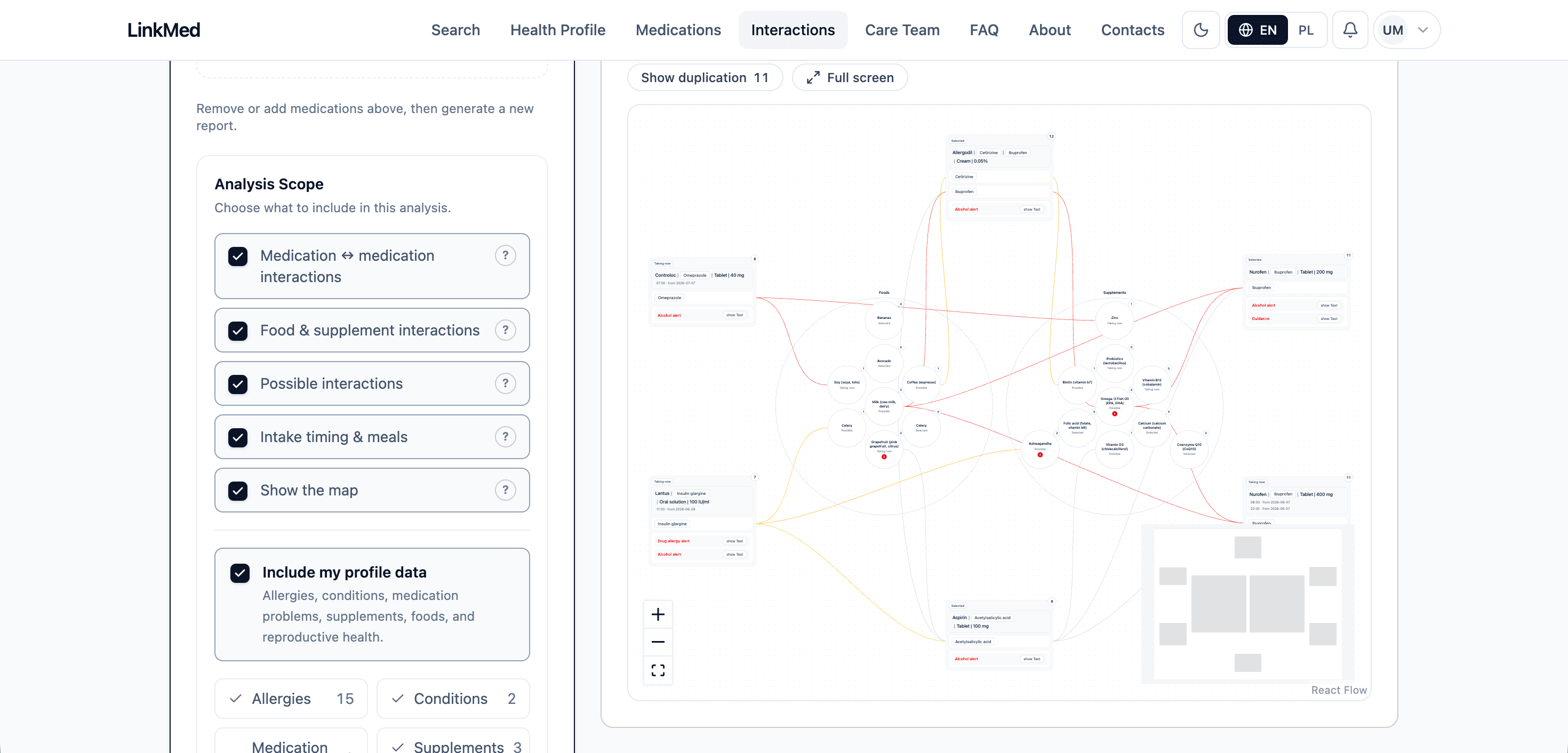LinkMed interaction map